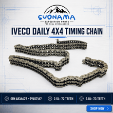 Carica l'immagine nel visualizzatore di Gallery, Timing chain poster by SUONAMA