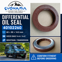 Load image into Gallery viewer, Differential Oil Seal 40102260 for Iveco Daily 4x4 4x2 by suonama