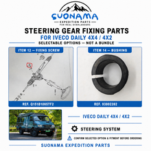 Load image into Gallery viewer, Steering Gear Fixing Screw Q151B1065TF2 and Bushing 93802392 for Iveco Daily 4x4 4x2 by suonama
