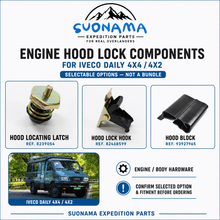 Load image into Gallery viewer, Engine Hood Lock Block 8239054 82468599 for Iveco Daily 4x4 4x2 by suonama
