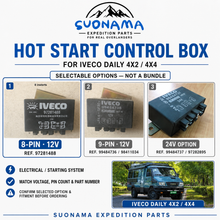 Load image into Gallery viewer, Hot Start Control Box 99484736 97281488 99484736, 98411034.99484737 for Iveco Daily 4x2 4x4 by suonama
