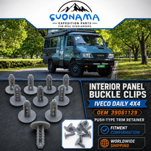 Load image into Gallery viewer, Interior Panel Buckle OEM 39061129 for Iveco Daily 4x4 by suonama
