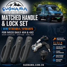 Load image into Gallery viewer, Door Handle with Ignition Oil Tank Cover Set 97355054 97355073 for Iveco Daily 4x4 4x2 by suonama
