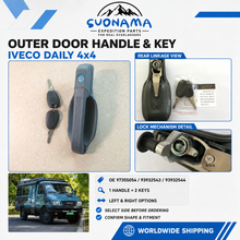 Load image into Gallery viewer, Outer handle with key assembly 97355054 93932543 93932544 for Iveco Daily 4x4 | SUONAMA
