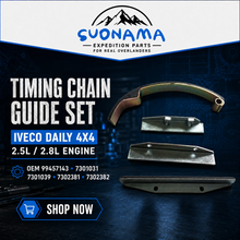 Charger l'image dans la galerie, Timing Chain Guide Block Poster By SUONAMA
