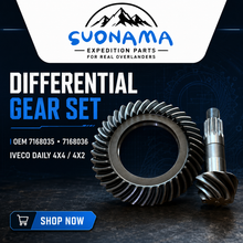 Charger l'image dans la galerie, differential plate angle tooth poster SUONAMA
