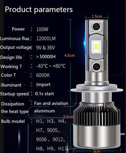 LED headlights 100W led h4 h7 h1 h3 h8 h9 h11 9005/hb3 9006/hb4 9004 9007 h13